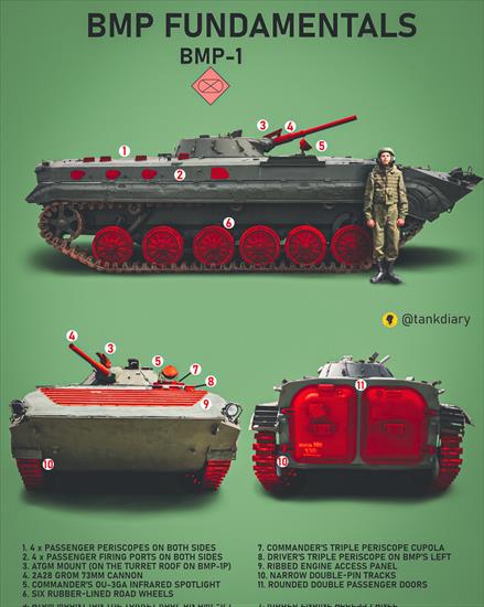 Pic - BMP-1.jpg